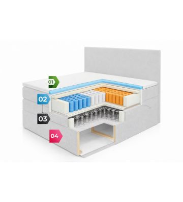 Łóżko kontynentalne, z podwójnym materacem i topperem Soho Duo 200x200 Sztruks Różowe